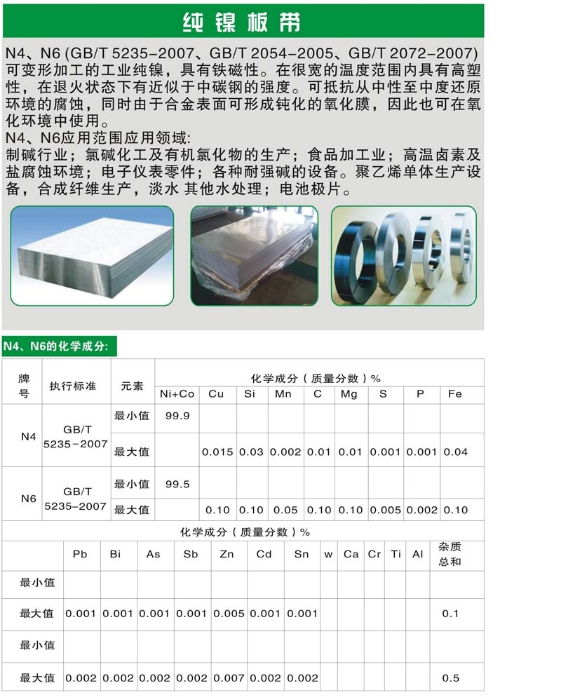 純鎳板帶數(shù)據(jù)1.jpg